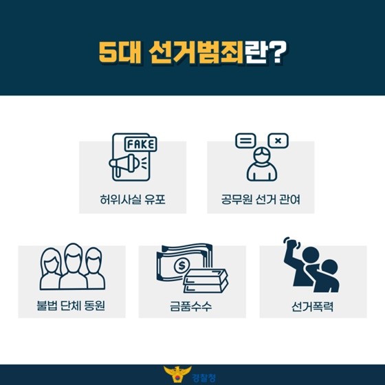 (자료=대한민국 정책브리핑·경찰청) 제9회 전국동시지방선거 5대 선거범죄 단속 안내